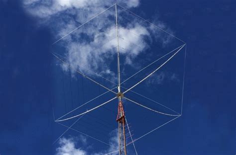 Hex-Beam Antenna - Manufacturers: Antennas: HF: HexBeam