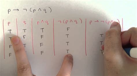 Truth Table Tutorial - Discrete Mathematics Logic - YouTube