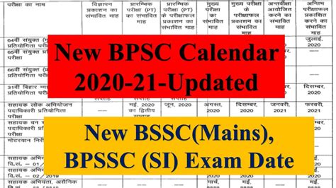 Updated: New BPSC Calendar 2020-21, New BSSC and BPSSC exam Date - YouTube