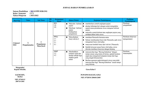 Jurnal Harian Kelas 1 Tema 5 - JURNAL HARIAN PEMBELAJARAN Satuan Pendidikan : MI GUPPI SERANG ...