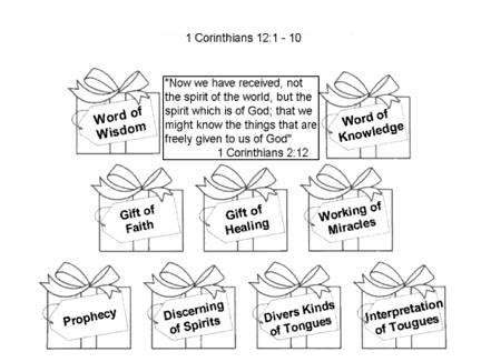 Gifts Of The Holy Spirit Worksheet