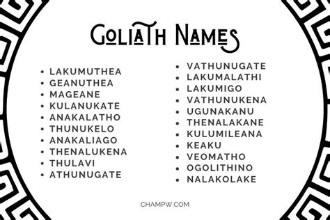 350+ Goliath Names: A Unique Name For Your Business