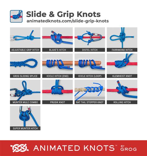 Slide & Grip Knots | Learn How to Tie Slide & Grip Knots using Step-by-Step Animations ...