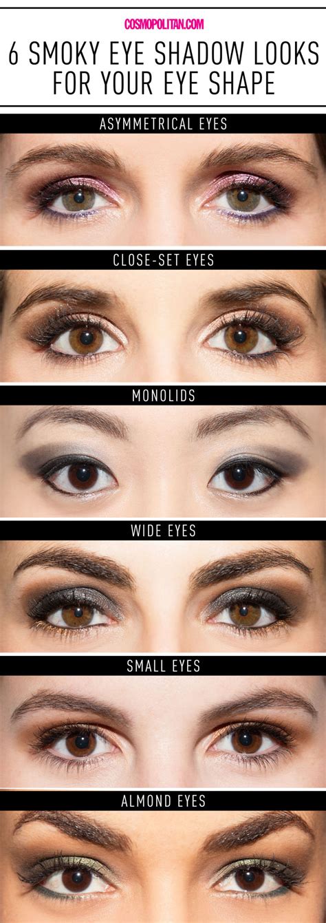 Types Of Makeup For Diffe Eye Shapes - Mugeek Vidalondon