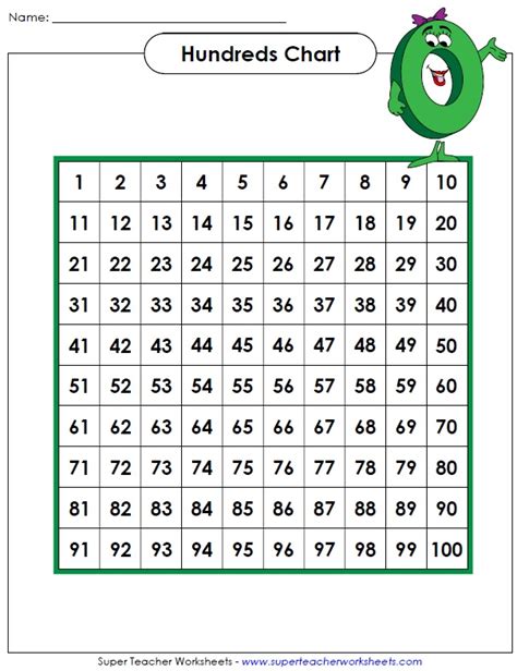 missing number worksheet: NEW 579 MISSING NUMBER WORKSHEETS 100-200