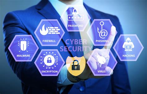 6 Best Cybersecurity Training for Employees in 2024