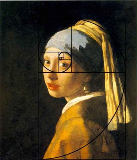 Golden ratio overlay illustrates the focus of the painting at the eye ...