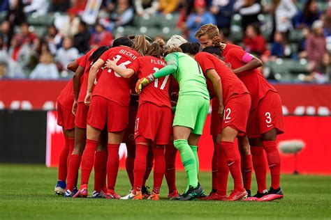 Canada Soccer announces Women’s National Team roster for 2021 ...