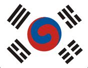 Flag History - Destination South Korea