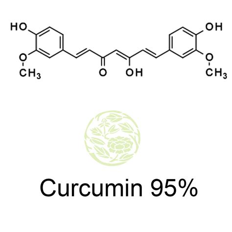 Curcumin 95% | turmeric health benefits