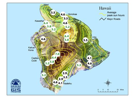 Hawaii Climate and Rainfall Maps – Hawaii RealEstate Professor