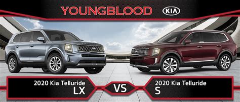 2020 Kia Telluride: LX vs S Key Differences | Youngblood Kia