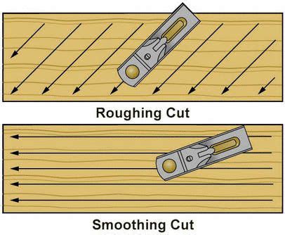 Drill Bit Sharpening Guide Grinding Tool Jig Attachment | Drill Bit ...
