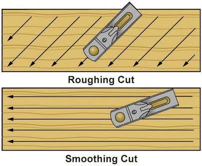 Drill Bit Sharpening Guide Grinding Tool Jig Attachment | Drill Bit Sharpening Jig Must See! in ...