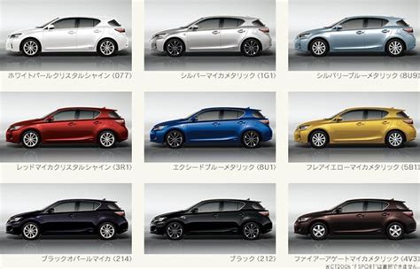 Lexus CT 200h Japan Exterior Color Options