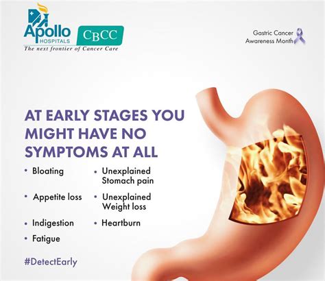 Advanced stomach cancer symptoms | doctorvisit