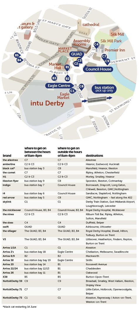 Derby Bus Station to re-open - trent barton