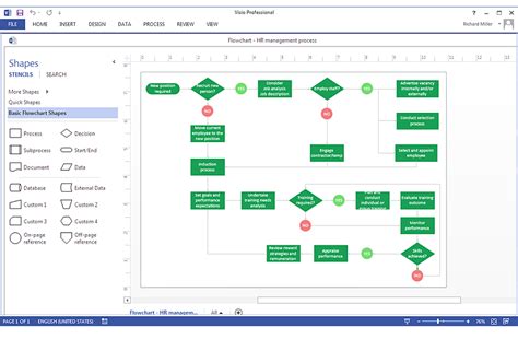 Visio Flowchart Template Download - Business And Cash I