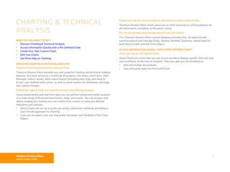 Thomson Reuters Eikon Quick Start Guide to Charting and