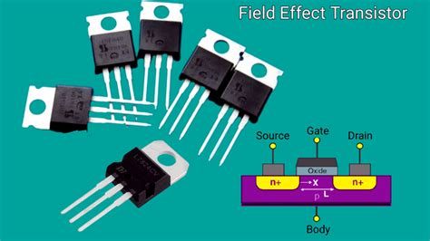 on video Transistor and Types of Transistor || BJT and FET || Basic ...