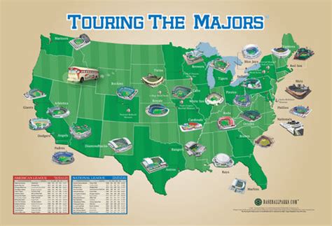 Touring the Majors (MLB Ballpark Map of America) Poster - Grand Slam ...