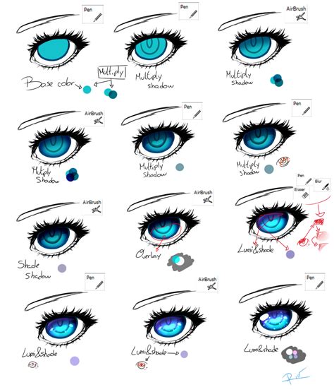 Blue Eye tutorial by JennaCaminschi on DeviantArt