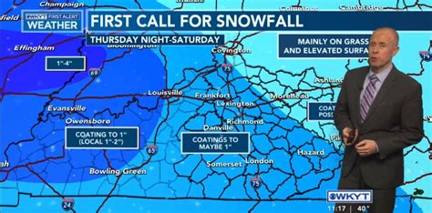 First Call For A Light Snowfall | Kentucky Weather Center with ...