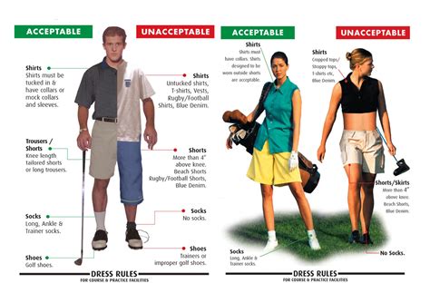 Dress Code : Edmondstown Golf Club