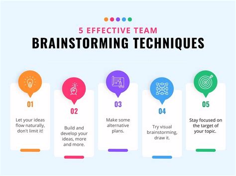 Benefits Of Brainstorming For Students, Teachers