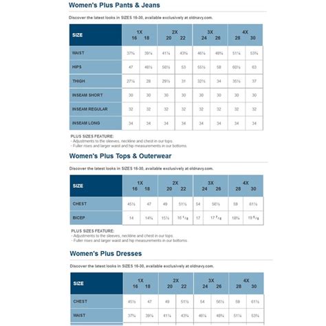 Oldnavy Size Chart | Portal.posgradount.edu.pe