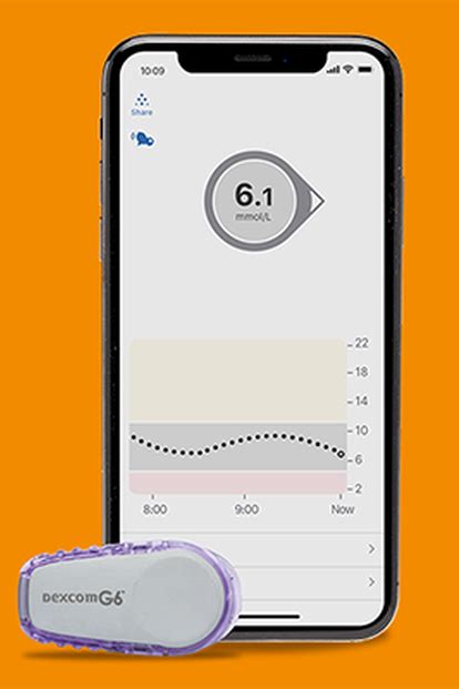 How Does Dexcom G6 CGM Work? | Dexcom