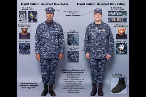 Navy Working Uniform - NWU Type I | Military.com