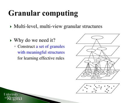 PPT - A Granular Computing Paradigm for Concept Learning PowerPoint ...