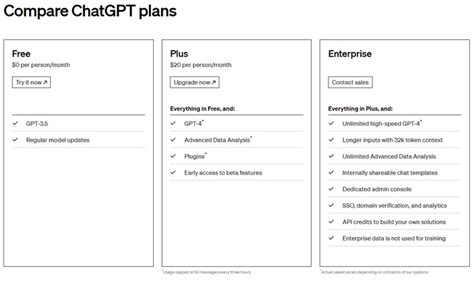 ChatGPT vs ChatGPT Enterprise what are the differences? - Geeky Gadgets