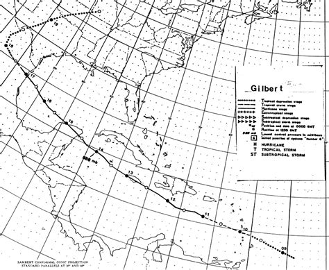 Hurricane Gilbert - September 1988