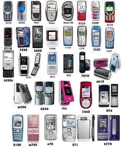 Which of these nokia phone u own b4¿ | HardwareZone Forums