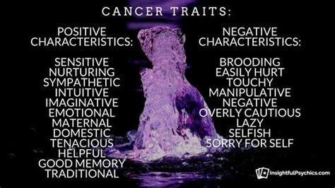 Cancer, the Crab – Astrological Guide