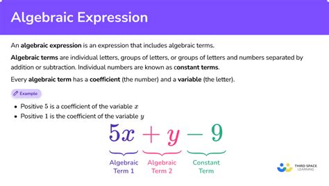 Algebraic Expression - Math Steps, Examples & Questions