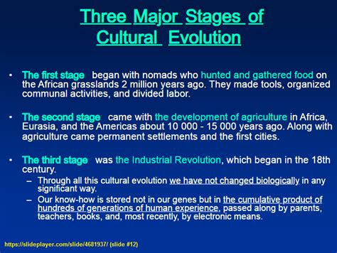 Threesology Research Journal