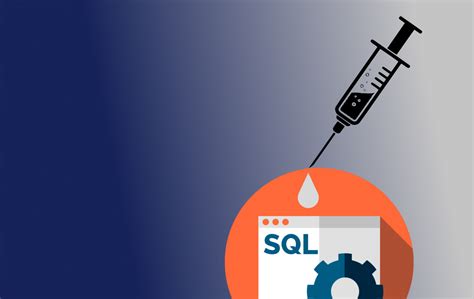 What is an SQL Injection (SQLi) | EasyDMARC