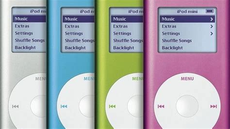 iPod Mini Briefly Appears on Apple's Online Store [Updated] - MacRumors