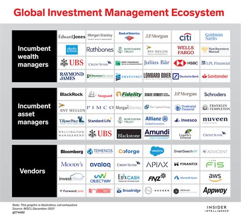 BlackRock responds to ESG criticism with division rebrand and leadership shakeup