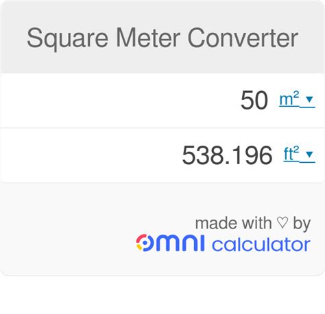 Square Feet Square Meters Area Converter By Intemodino Group | lupon.gov.ph