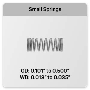 Compression Spring Sizes The Spring Store - Over 70 Trillion Custom & Stock springs