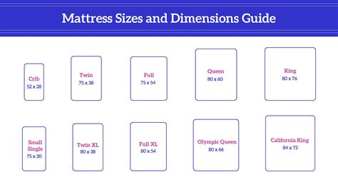 What Are The Measurements Of A Short Queen Mattress at Myra Brooks blog