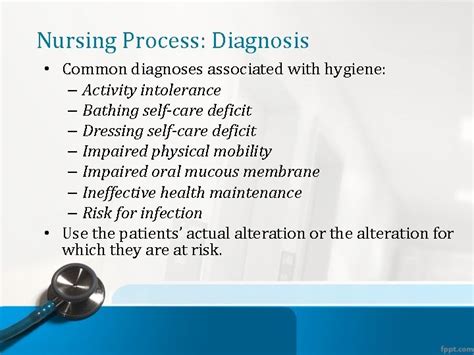 Hygiene B 260 Fundamentals of Nursing Scientific Knowledge