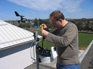 Weather Station Mounting Solutions – Weather Station Reviews