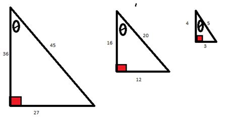 Which Equation Describes the Tangent Function for a Right Triangle ...