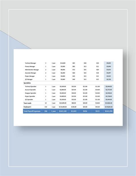 Google Docs Payroll Template