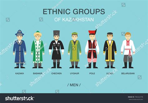 Ethnic Groups Kazakhstan People Traditional Costumes Stock Vector (Royalty Free) 796422778 ...